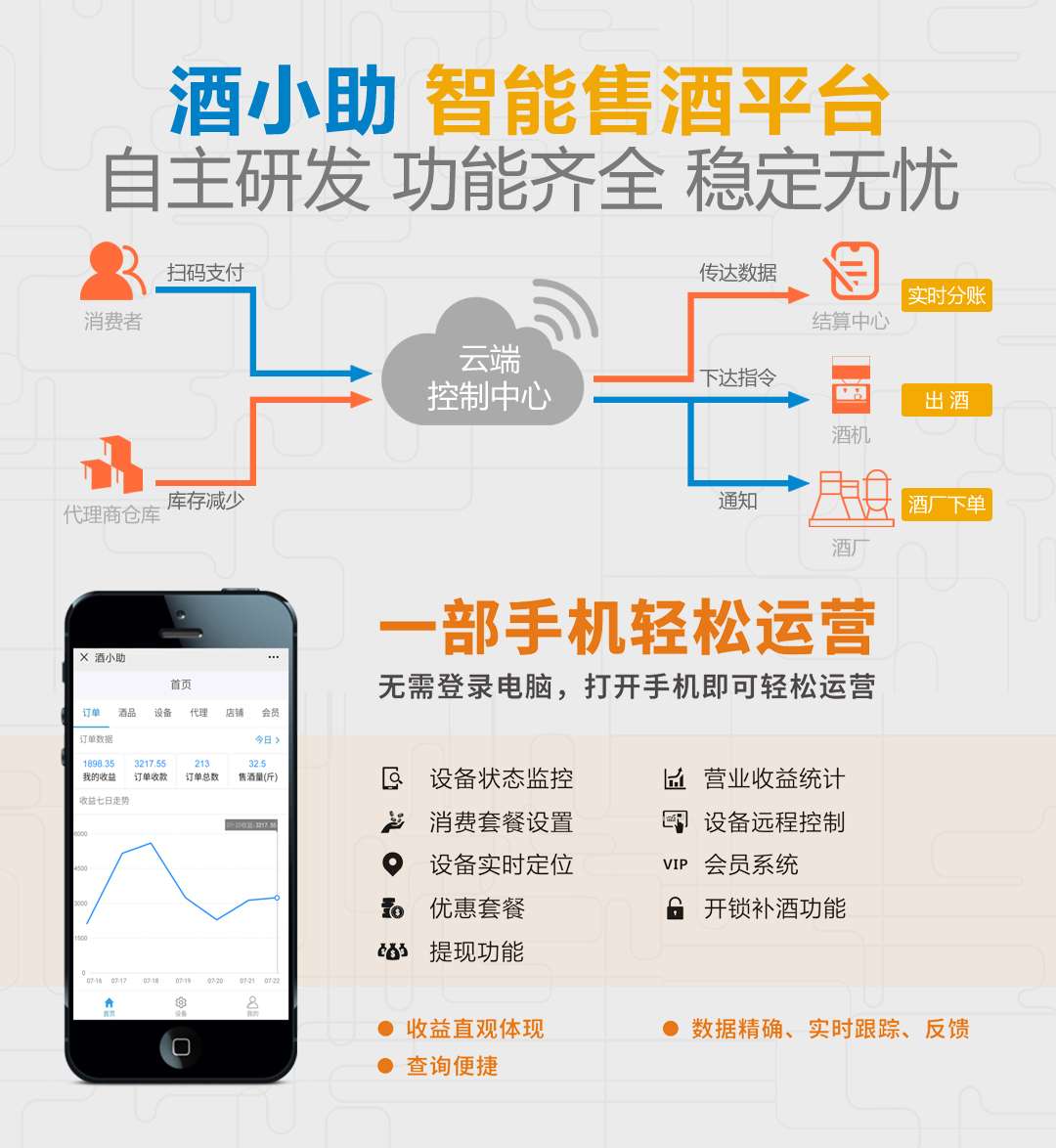 散酒排行_贵州一“憋屈酒”,老一辈酒友:茅台的品质,散酒的价(2)