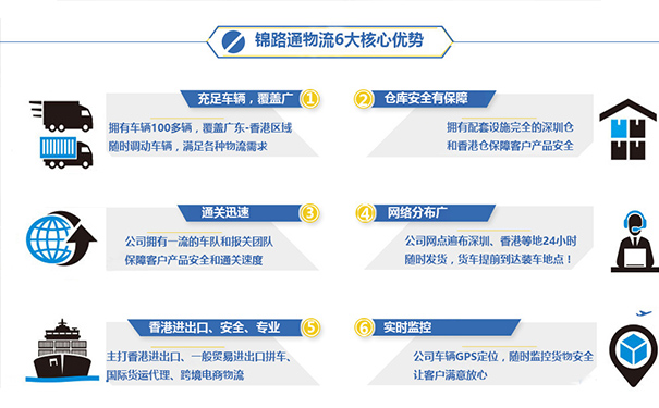 国际贸易风向标：解读进出口贸易代理新趋势