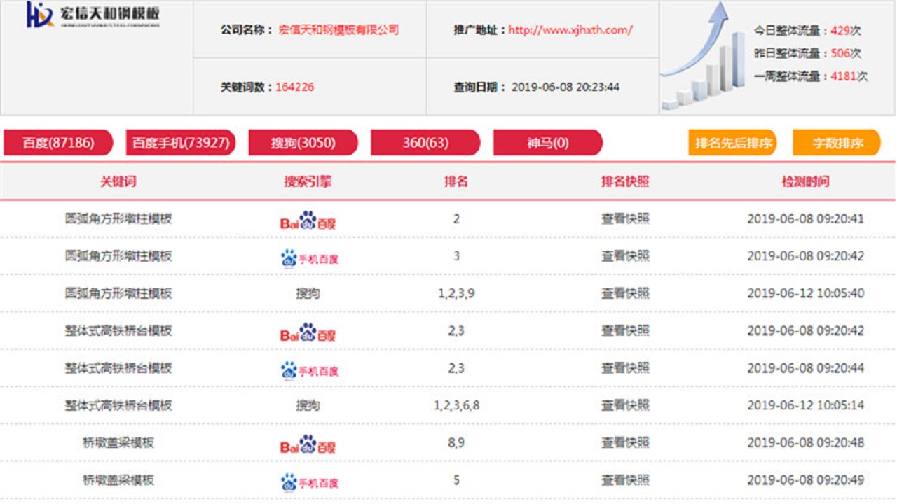 阿勒泰整站优化报价放心托付