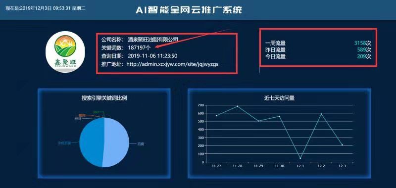 成都附近关键词快速排名厂家电话更多内容