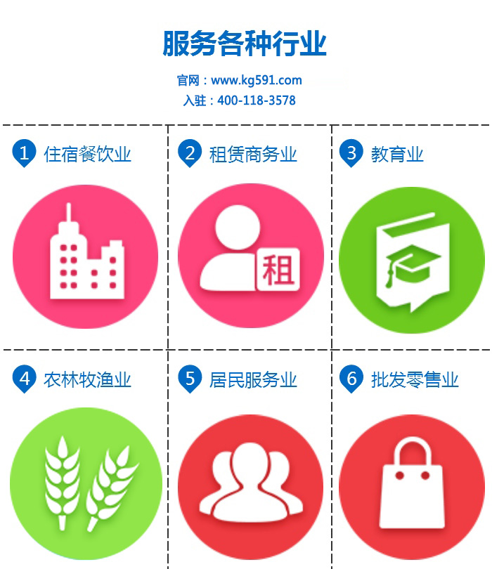 安徽新零售C2C平台招商独立商城系统